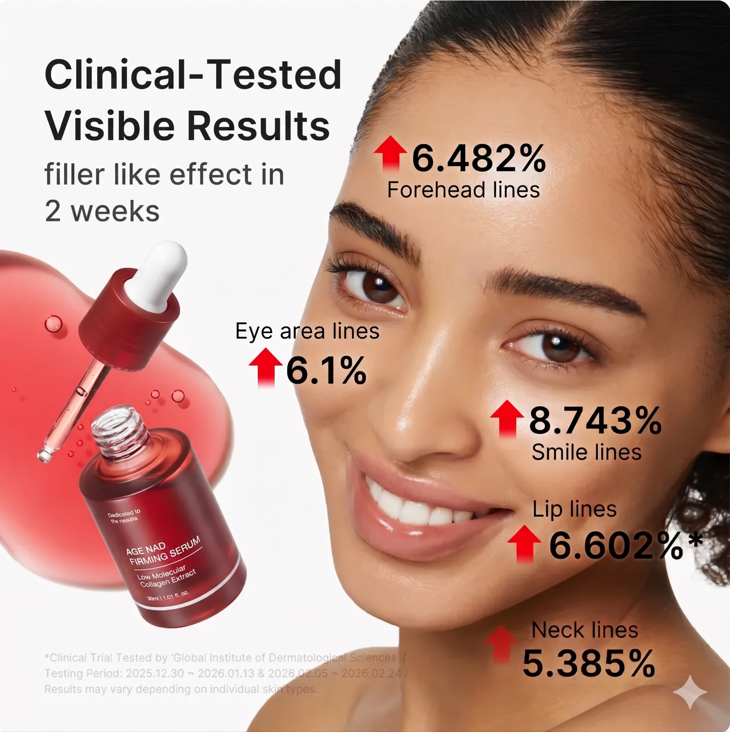 NAD+ EGF Firming Serum — Anti-Aging Collagen Boost with Collagen and 8 Peptides
